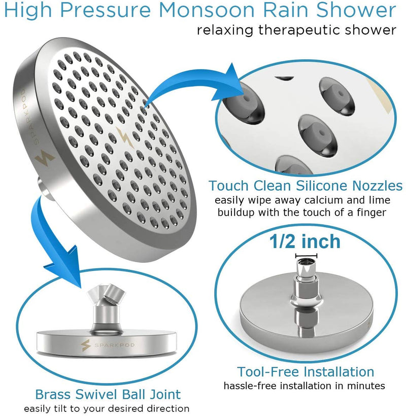 Shower Head High Pressure Rain Bathroom Modern Chrome