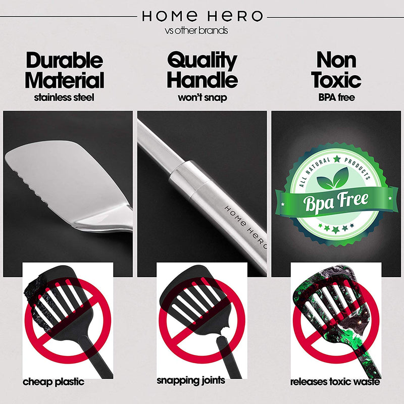 Nonstick Cookware Set with Spatula